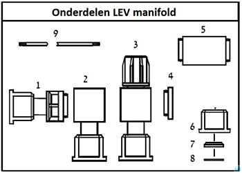 1) Aanvoerkoppeling Met 1''  wartel binnendraad