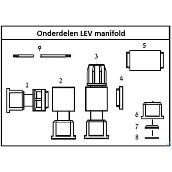 1) Aanvoerkoppeling Met 1''  wartel binnendraad