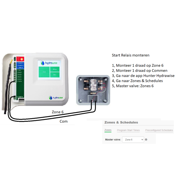 HUNTER Hydrawise HC beregeningscomputer met wifi - Raintechshop.nl